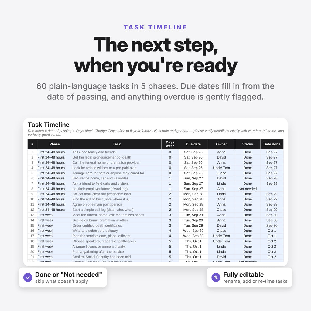 After a Loss Family Organizer & Checklist (Digital Download) — photo 4