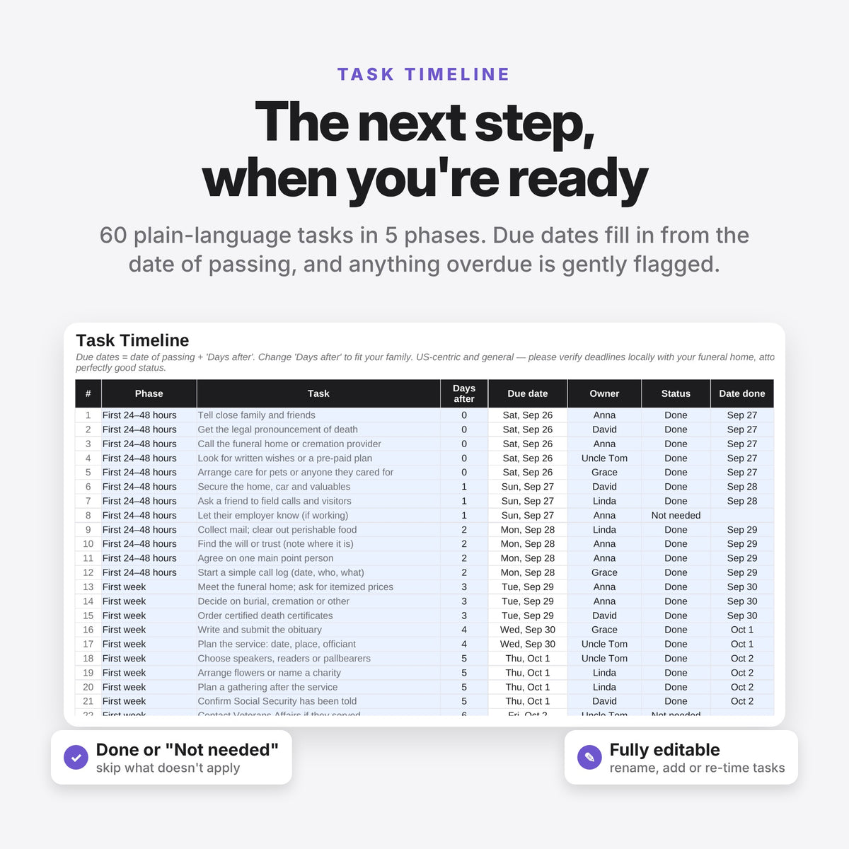 After a Loss Family Organizer & Checklist (Digital Download) — photo 4