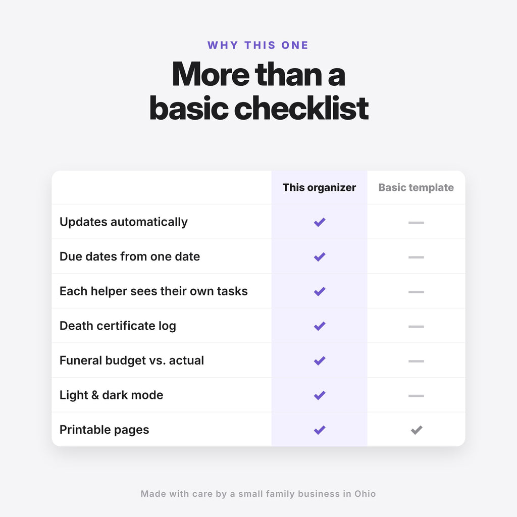 After a Loss Family Organizer & Checklist (Digital Download) — photo 9