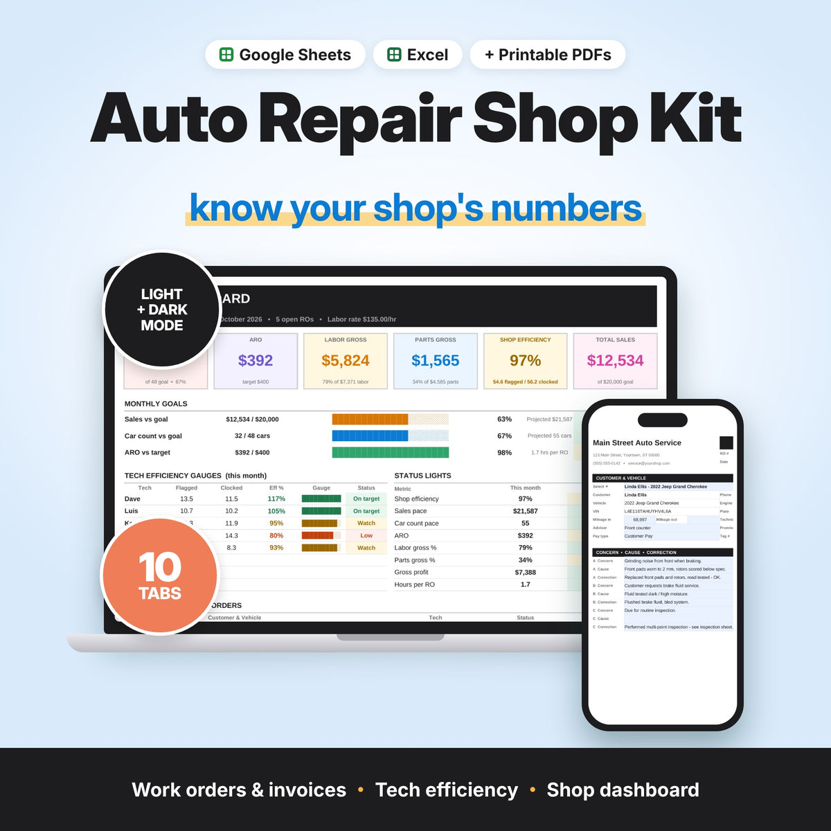 Auto Repair Shop Business Kit (Digital Download) — photo 1