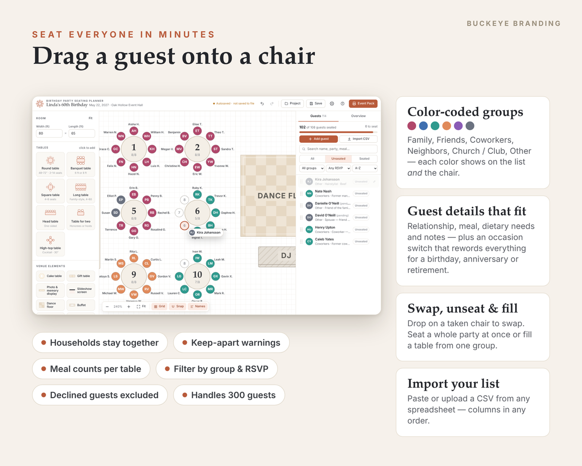 Milestone Party Seating Chart Planner digital download, preview image 3 of 5