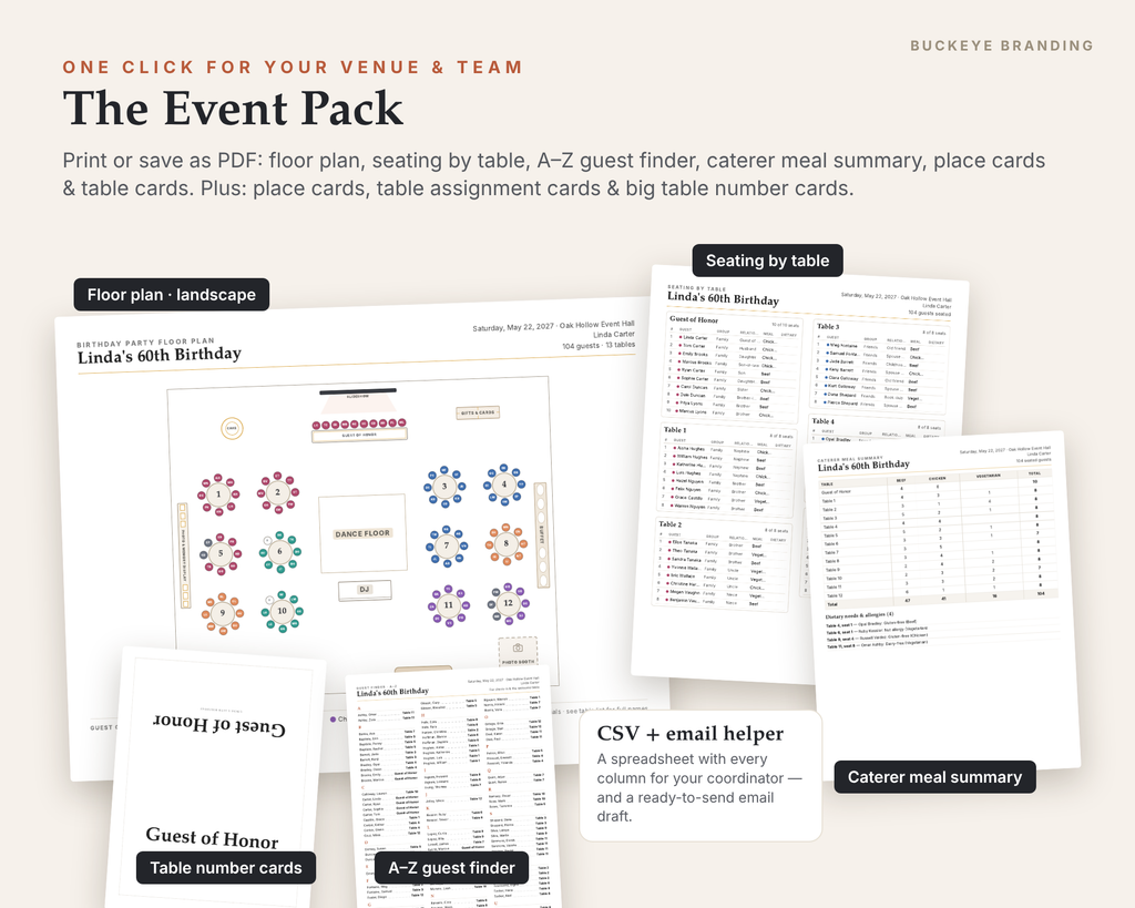 Milestone Party Seating Chart Planner digital download, preview image 4 of 5