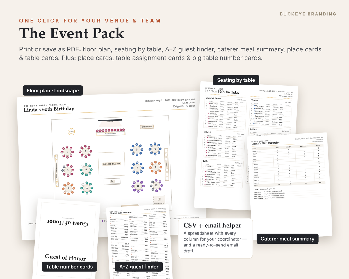 Milestone Party Seating Chart Planner digital download, preview image 4 of 5