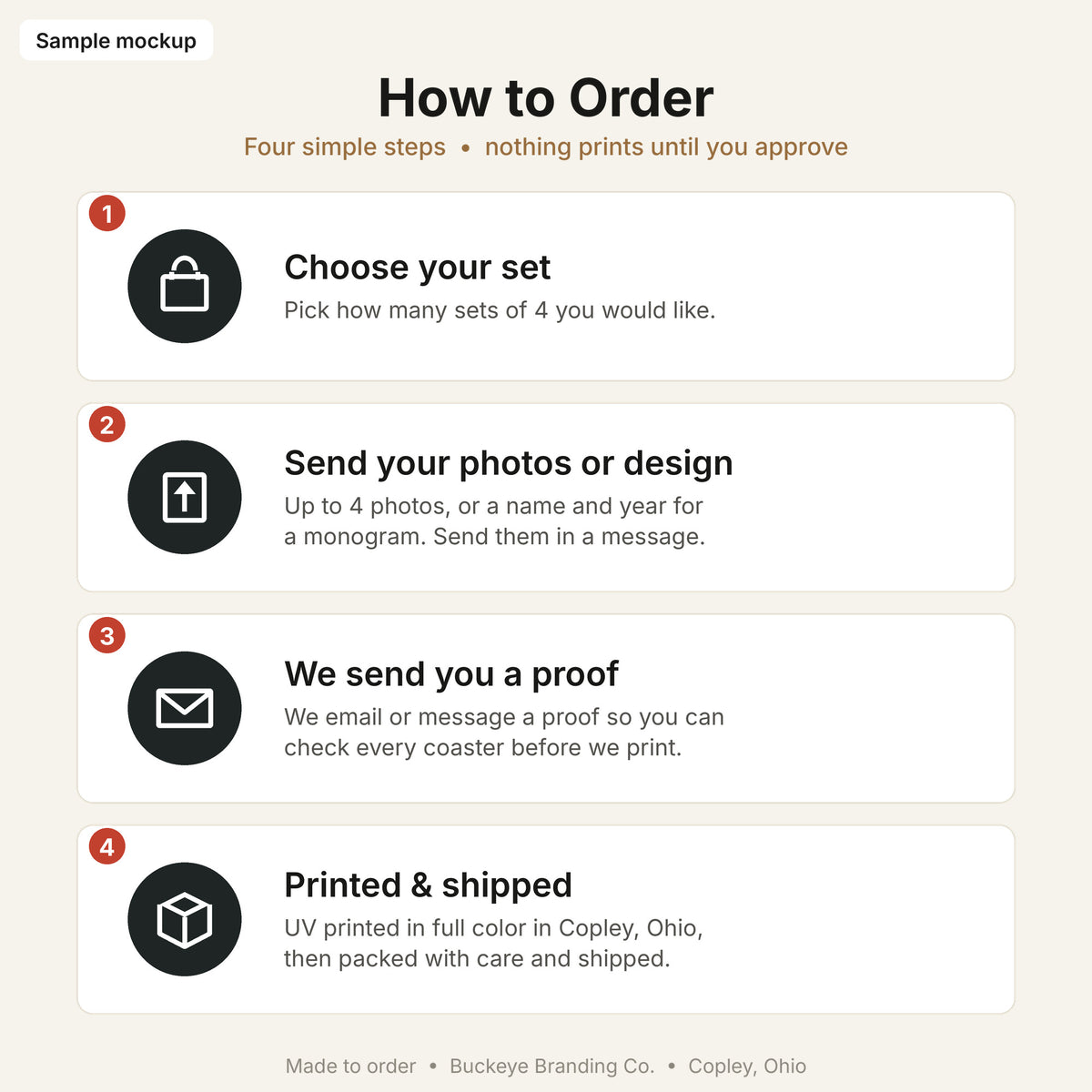 How to order photo coasters (sample mockup)