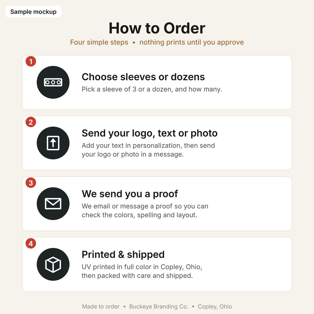 How to order printed golf balls (sample mockup)