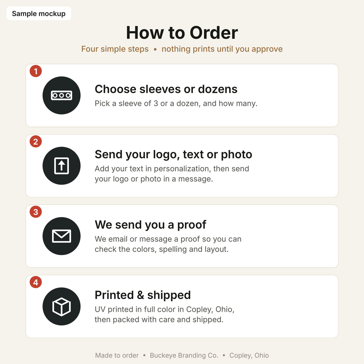 How to order printed golf balls (sample mockup)