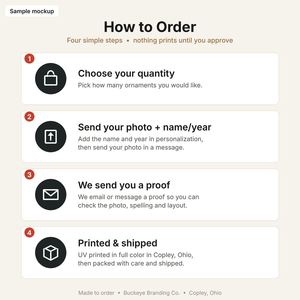 How to order a photo ornament (sample mockup)
