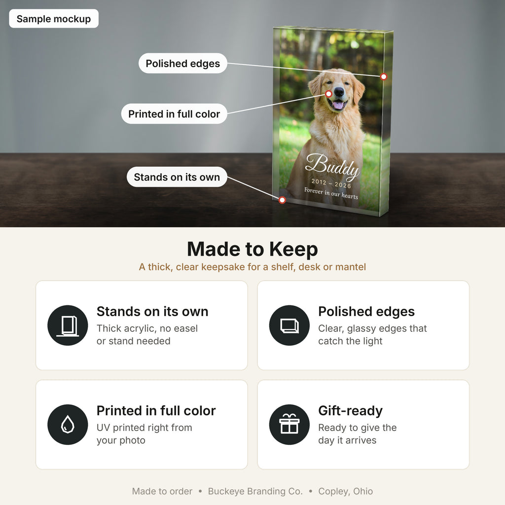 Photo block details (sample mockup)