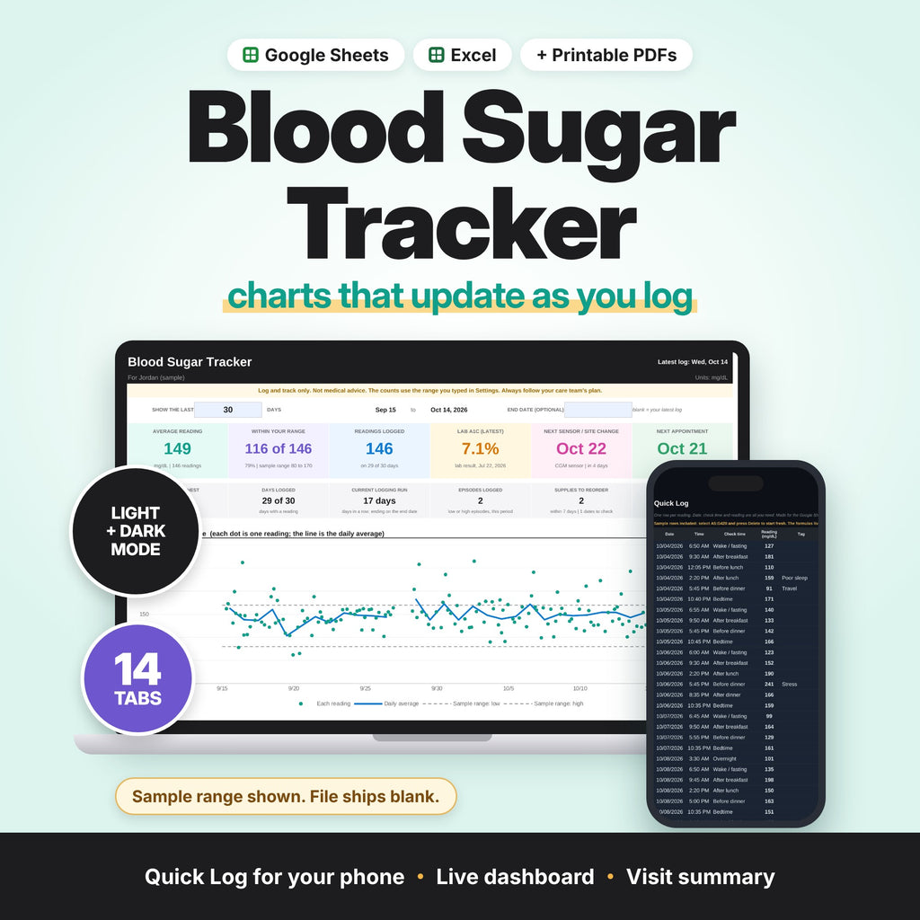 Blood Sugar Tracker (Digital Download) — photo 1