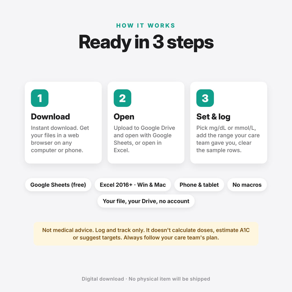 Blood Sugar Tracker (Digital Download) — photo 10