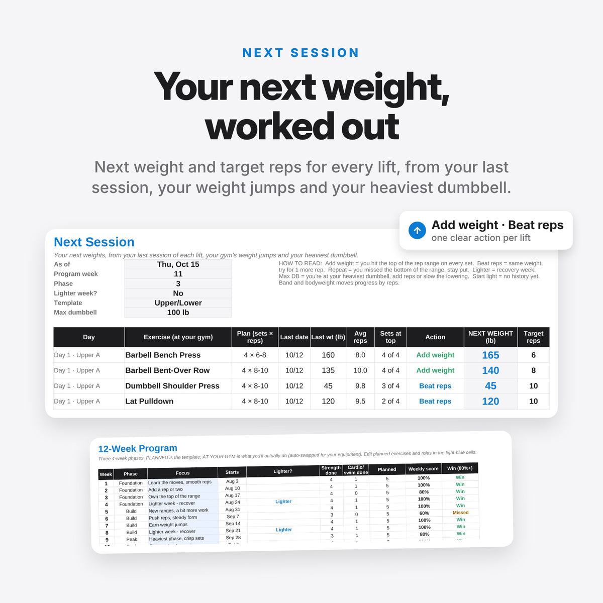 Build-Your-Gym Smart Workout Planner (Digital Download) — photo 7