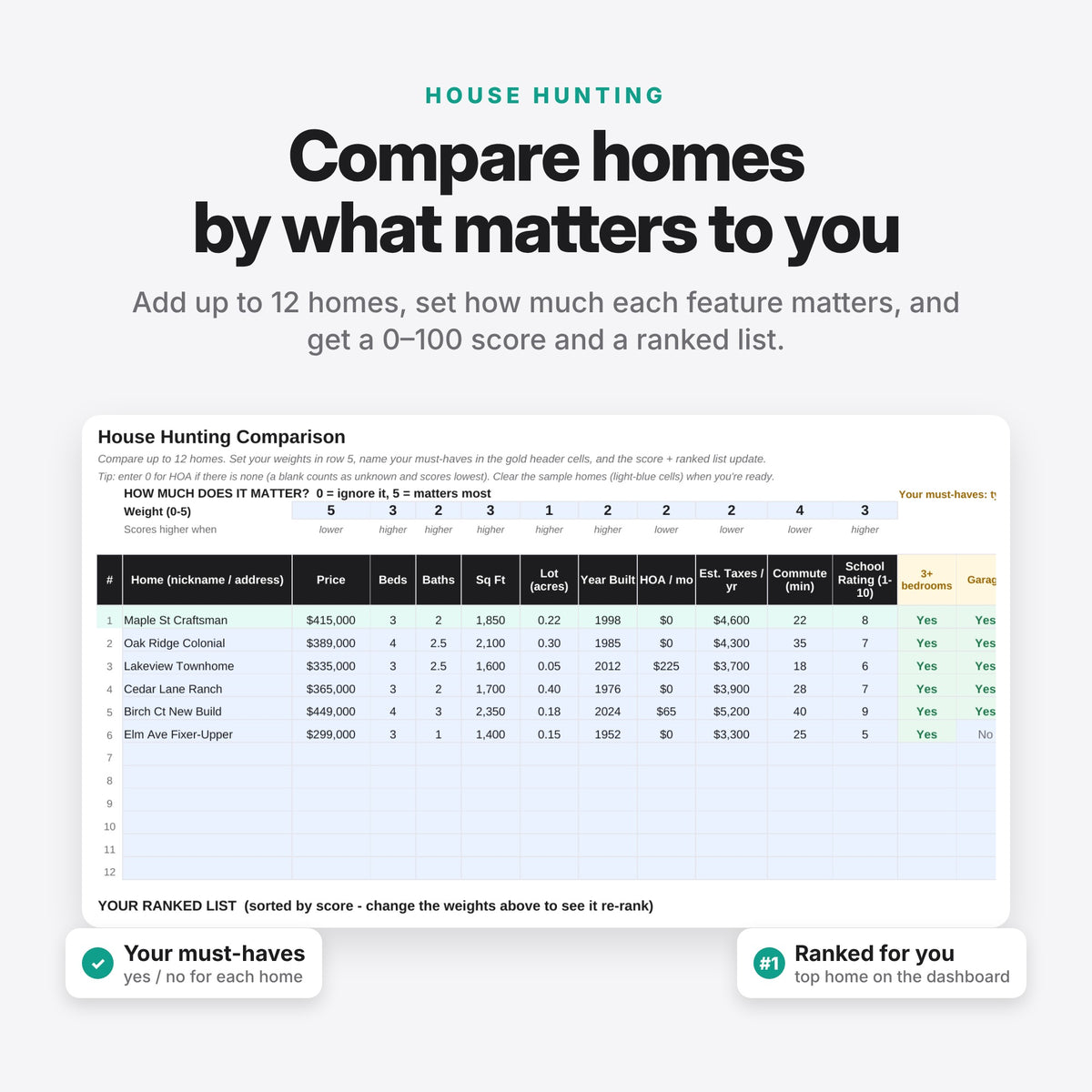 Buy & Move Kit: Home Buying + Moving Planner (Digital Download) — photo 4