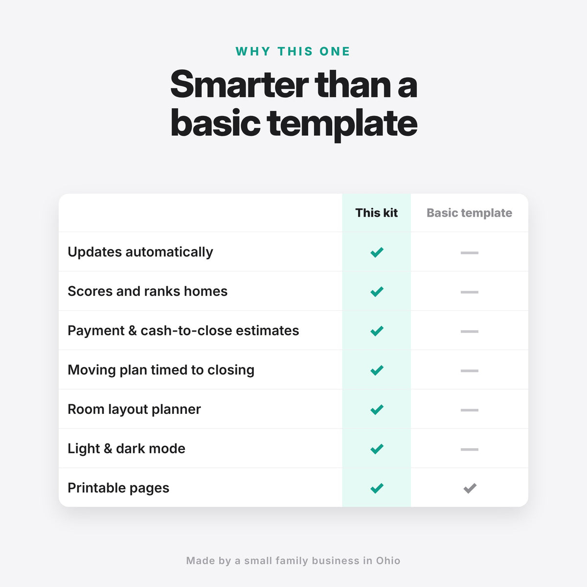 Buy & Move Kit: Home Buying + Moving Planner (Digital Download) — photo 9