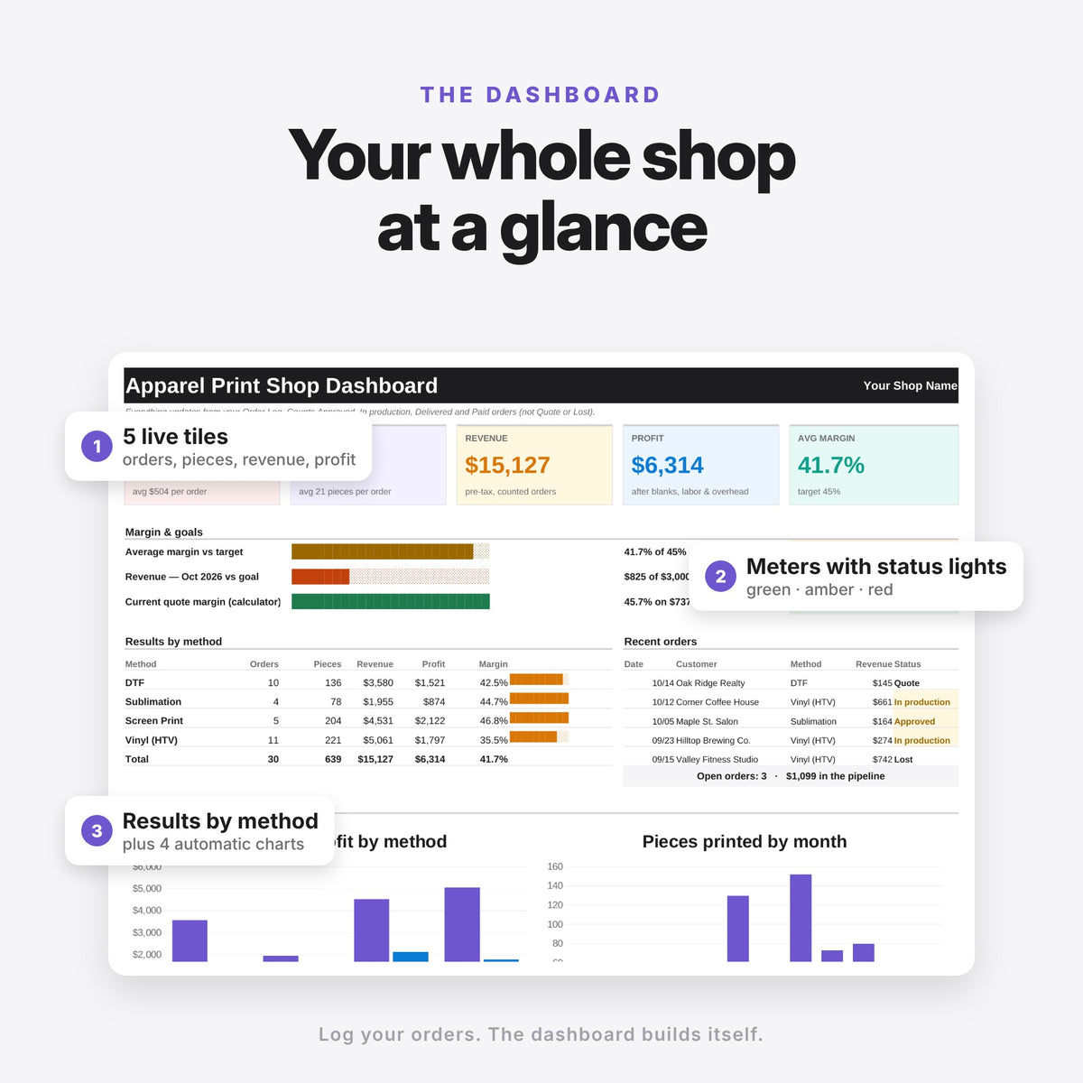 Custom Apparel Pricing Calculator (Digital Download) — photo 3