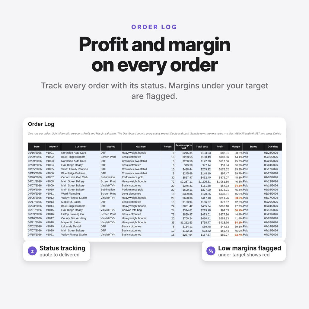 Custom Apparel Pricing Calculator (Digital Download) — photo 6