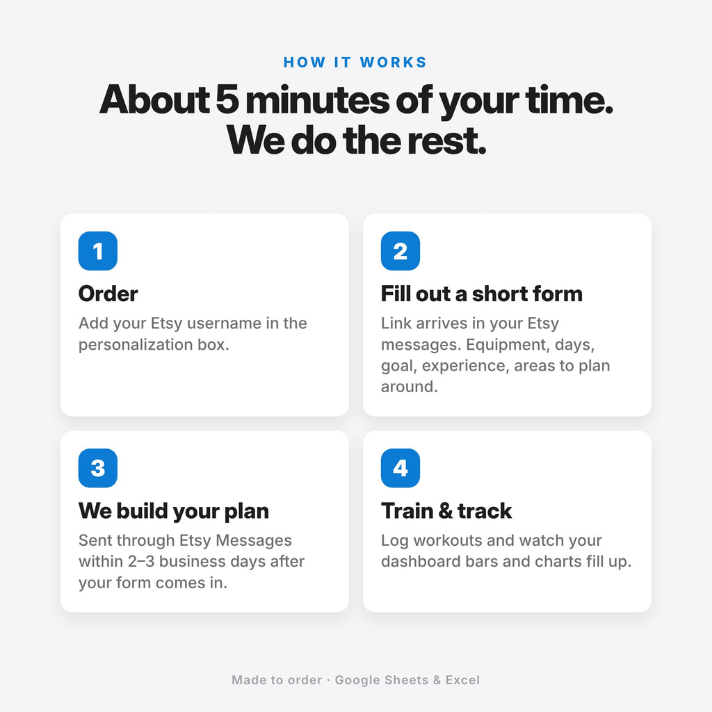 Custom Gym Plan, Made for You (Digital Download) — photo 2