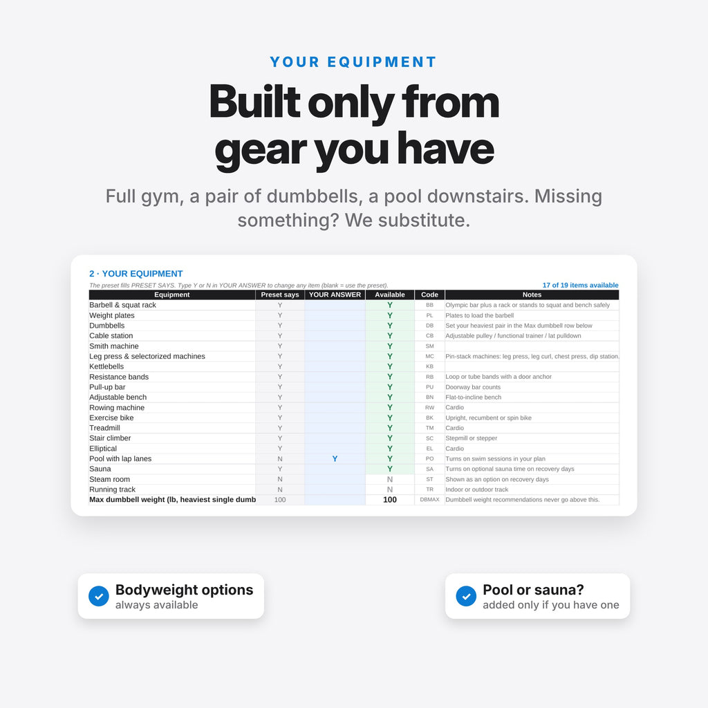 Custom Gym Plan, Made for You (Digital Download) — photo 4