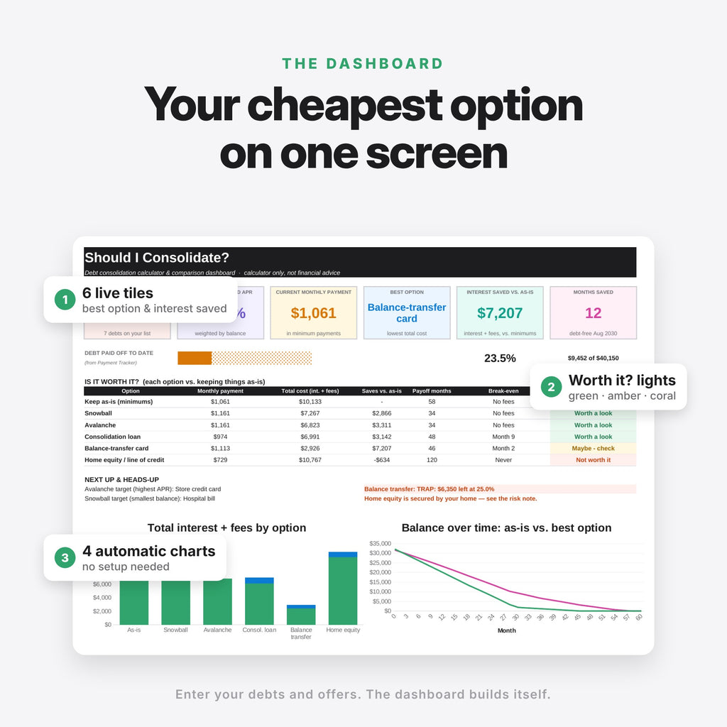 Debt Consolidation Calculator (Digital Download) — photo 3