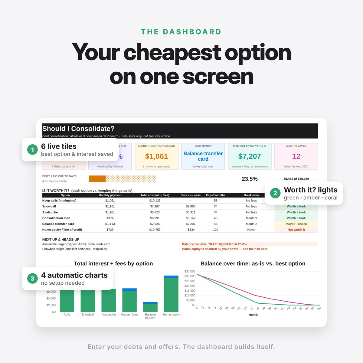 Debt Consolidation Calculator (Digital Download) — photo 3