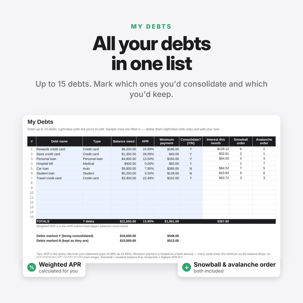 Debt Consolidation Calculator (Digital Download) — photo 6