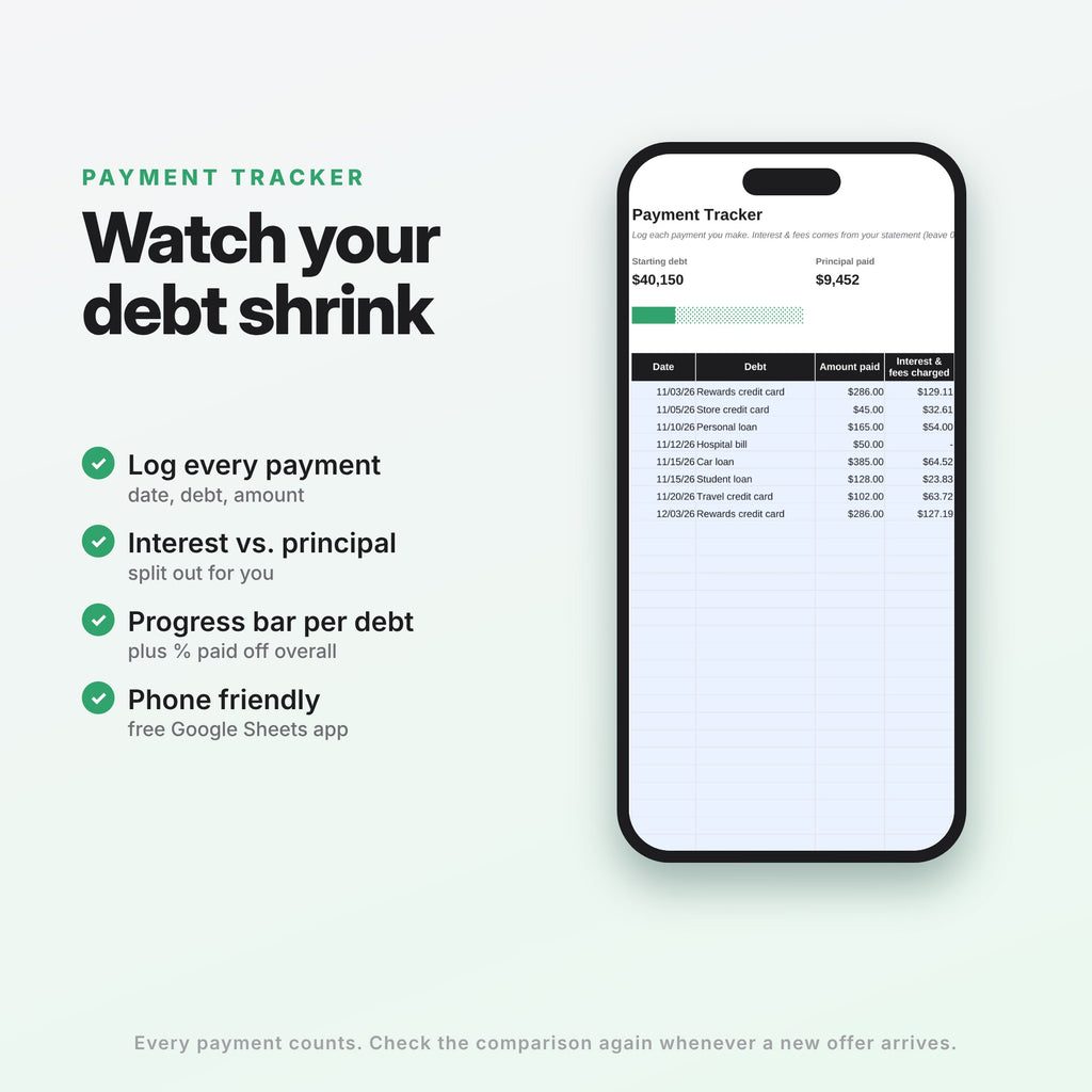 Debt Consolidation Calculator (Digital Download) — photo 7