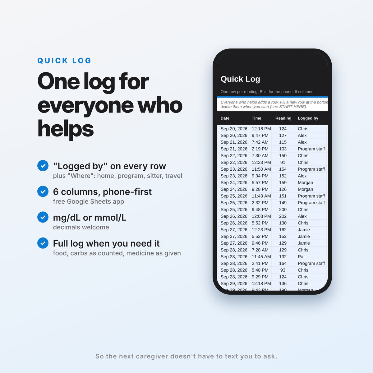 Diabetes Caregiver Organizer (Digital Download) — photo 5
