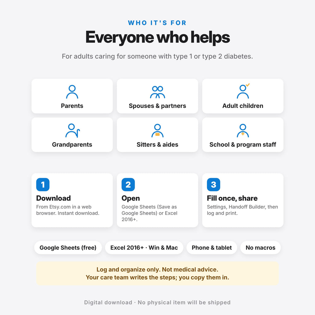 Diabetes Caregiver Organizer (Digital Download) — photo 10