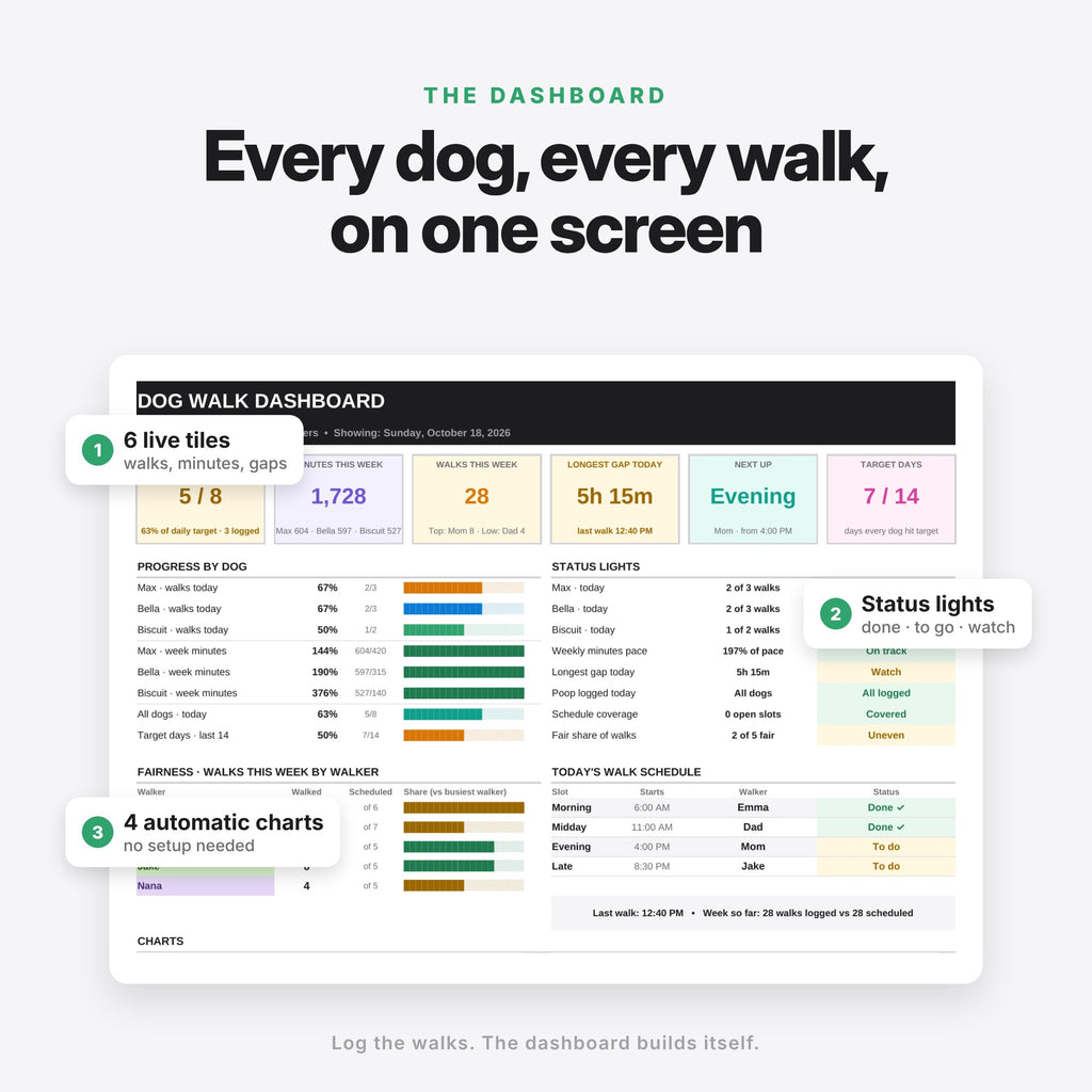 Dog Walking Schedule & Family Walk Tracker (Digital Download) — photo 3