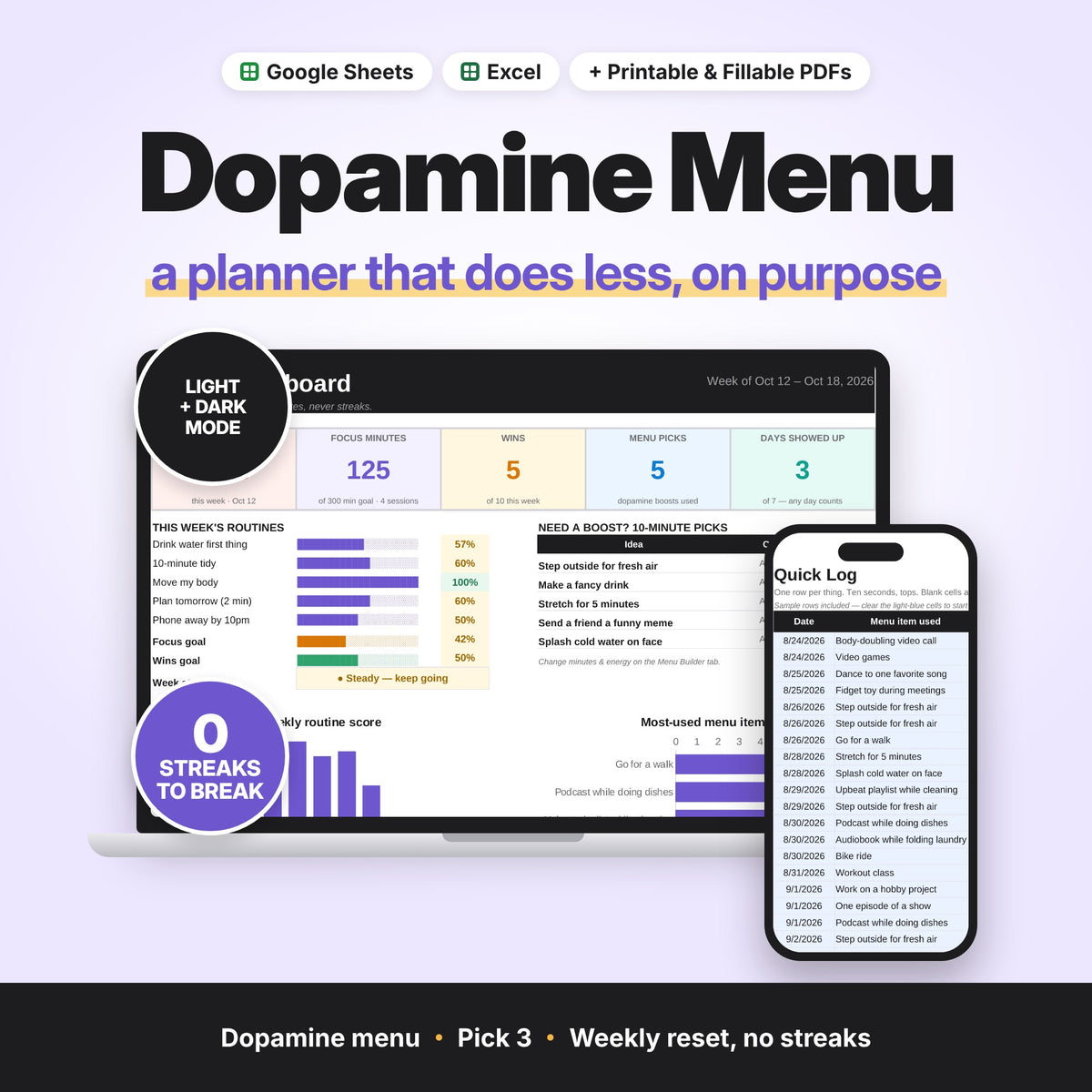 Dopamine Menu & Reset Kit (Digital Download) — photo 1