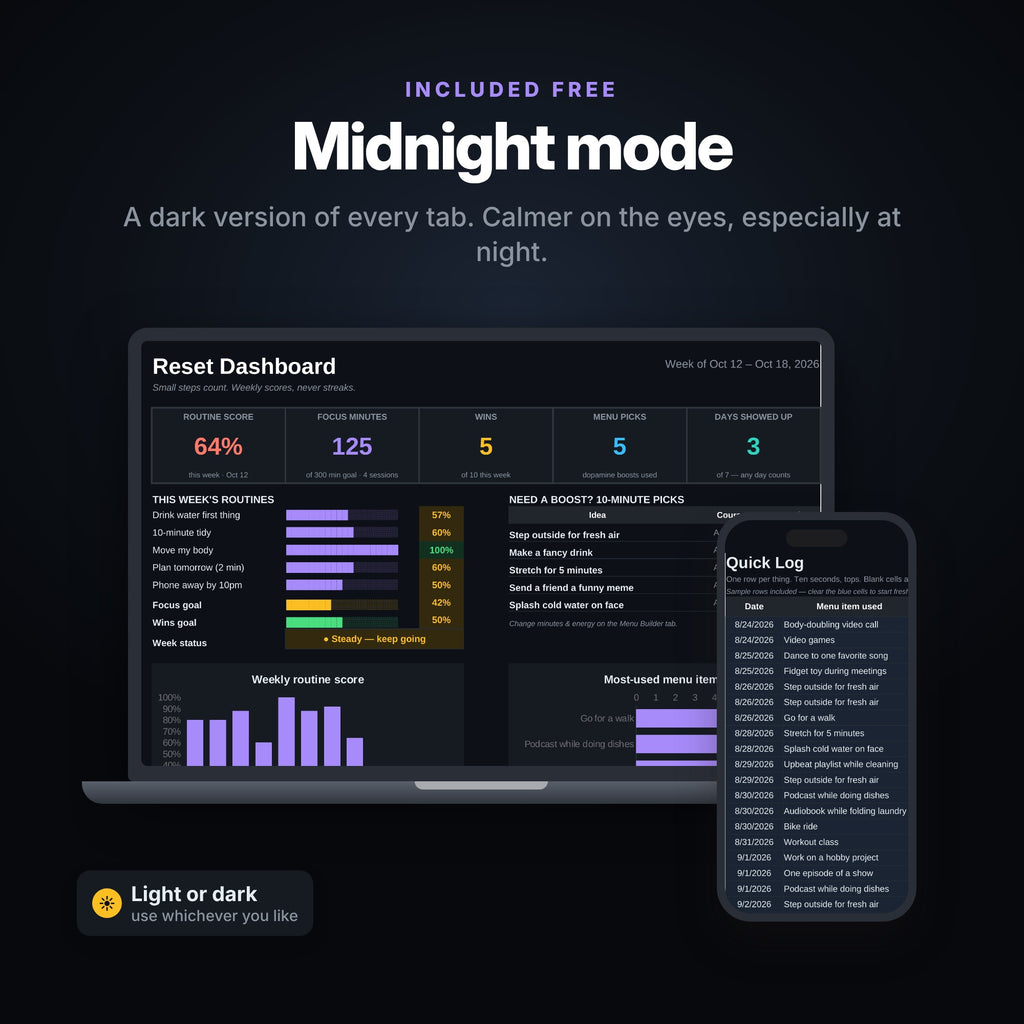 Dopamine Menu & Reset Kit (Digital Download) — photo 2