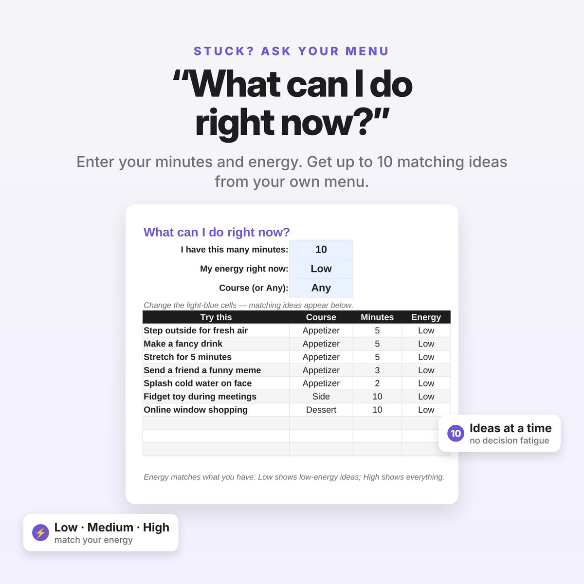 Dopamine Menu & Reset Kit (Digital Download) — photo 5