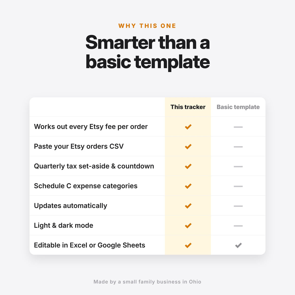 Etsy Seller Bookkeeping & Profit Tracker (Digital Download) — photo 9