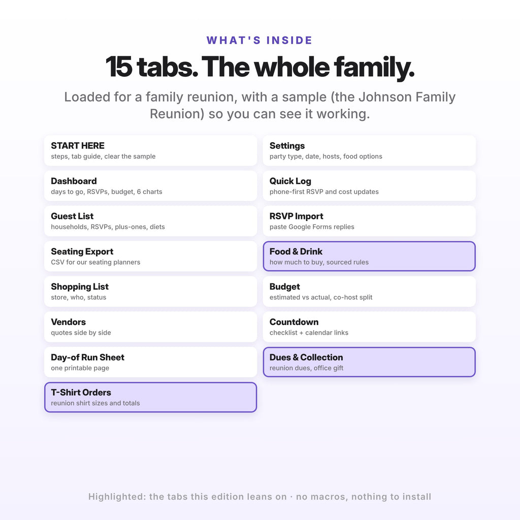 Family Reunion Planner Spreadsheet (Digital Download) — photo 2