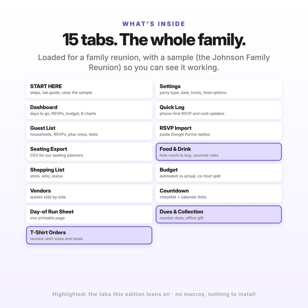 Family Reunion Planner Spreadsheet (Digital Download) — photo 2