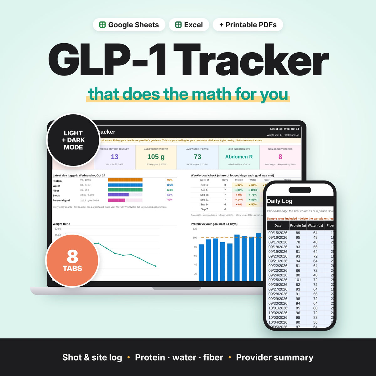 GLP-1 Journey Tracker (Digital Download) — photo 1