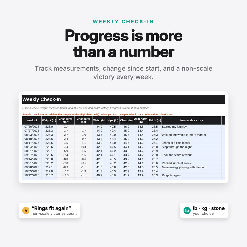GLP-1 Journey Tracker (Digital Download) — photo 7