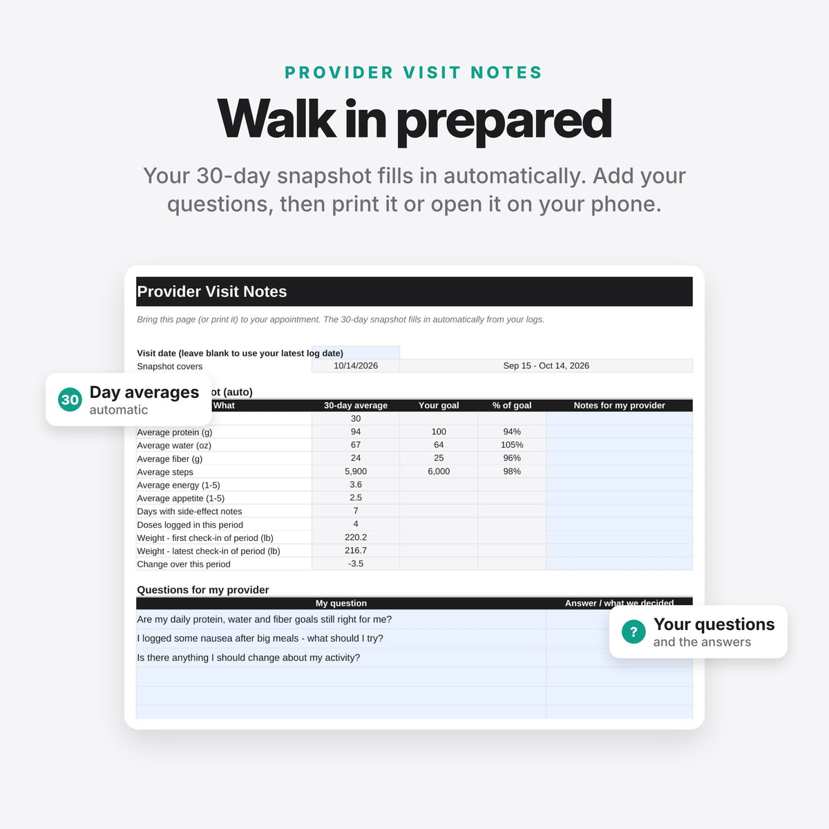 GLP-1 Journey Tracker (Digital Download) — photo 8