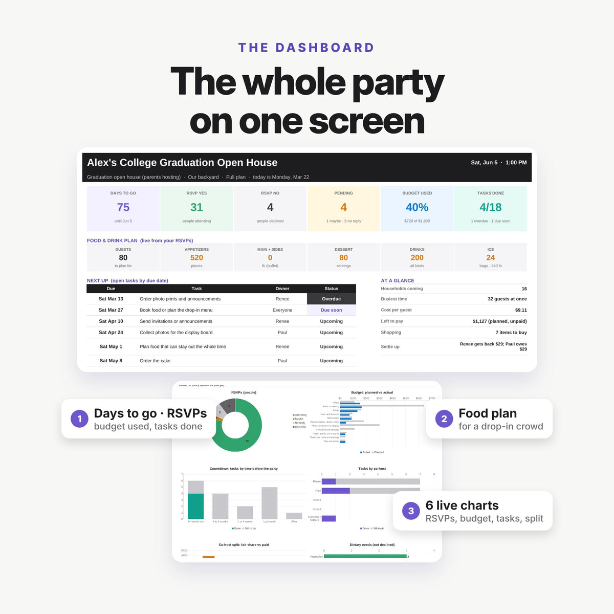 Graduation Party Planner for Parents (Digital Download) — photo 3