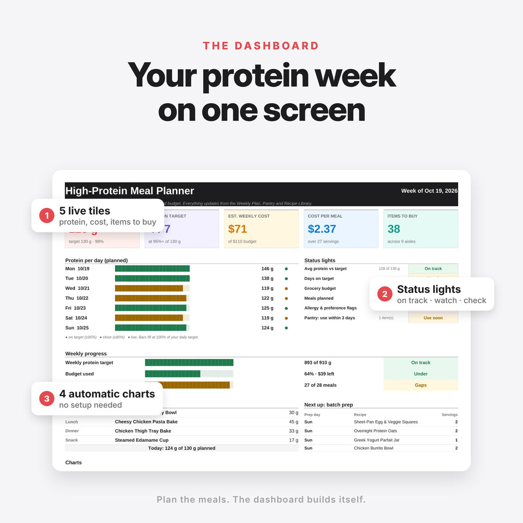 High-Protein Meal Planner (Digital Download) — photo 4