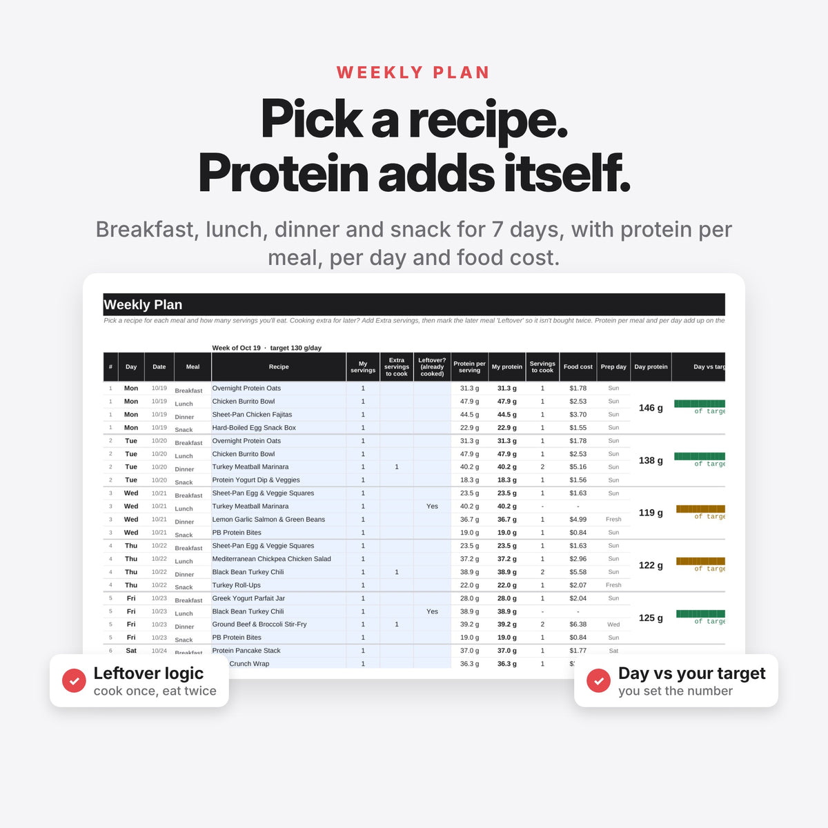 High-Protein Meal Planner (Digital Download) — photo 5