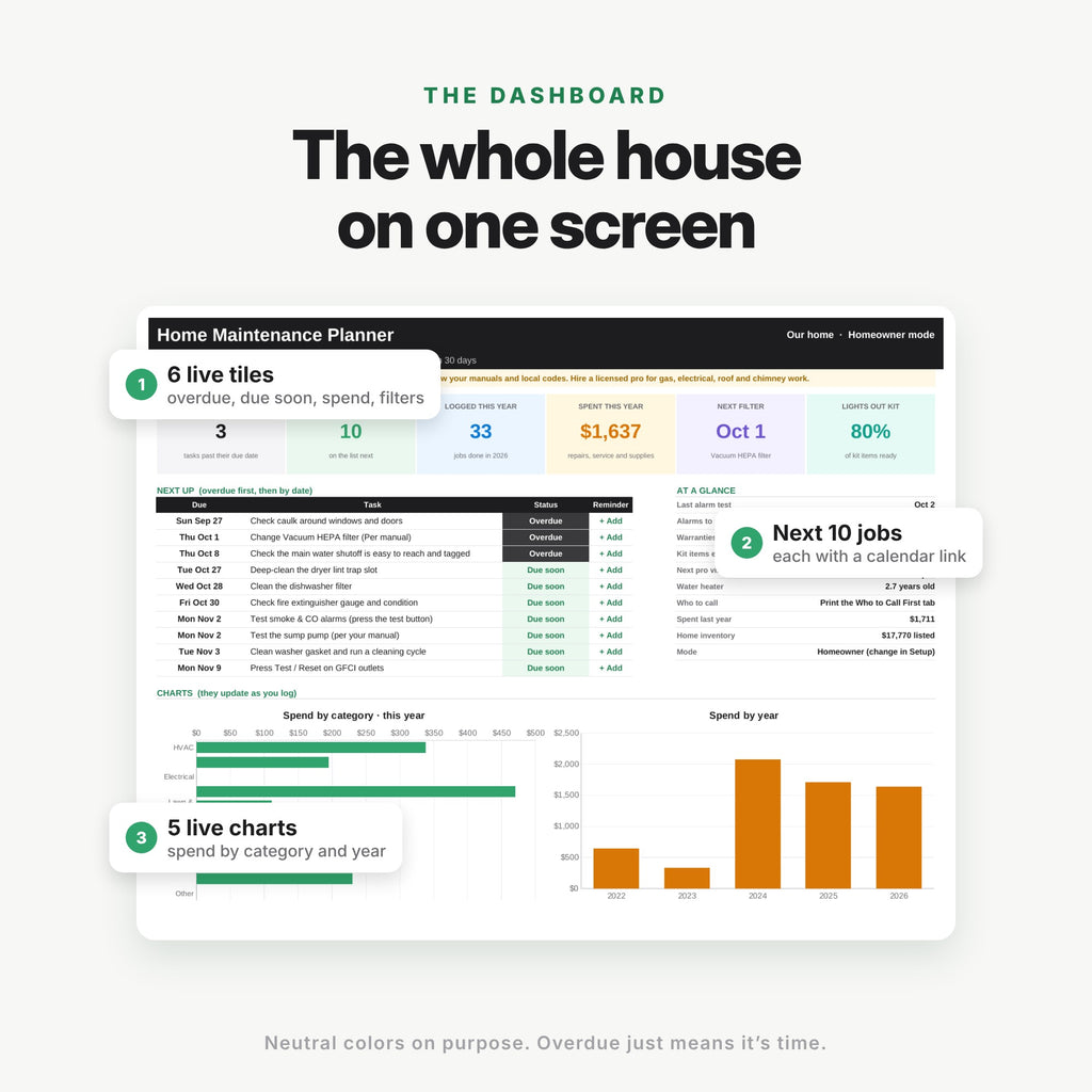 Home Maintenance Planner Spreadsheet (Digital Download) — photo 2