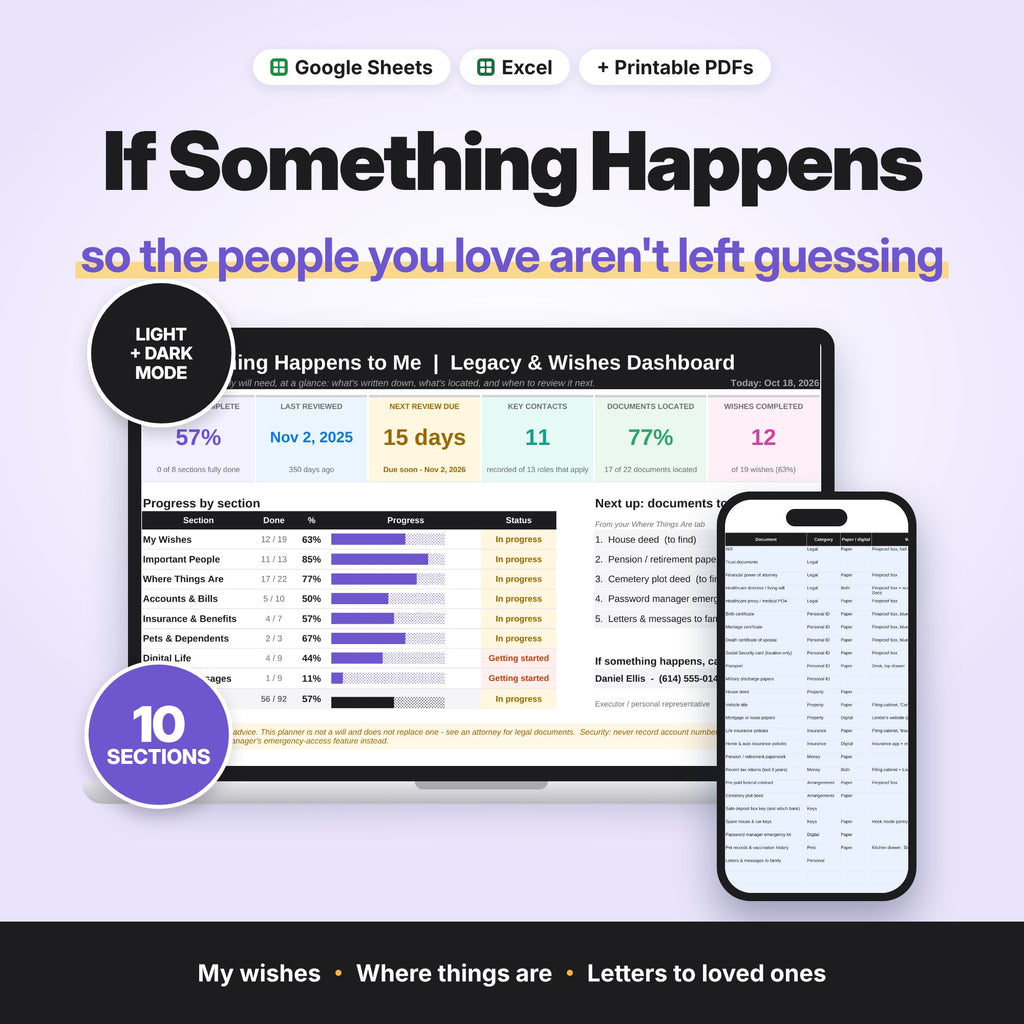 If Something Happens to Me Legacy & Wishes Planner (Digital Download) — photo 1
