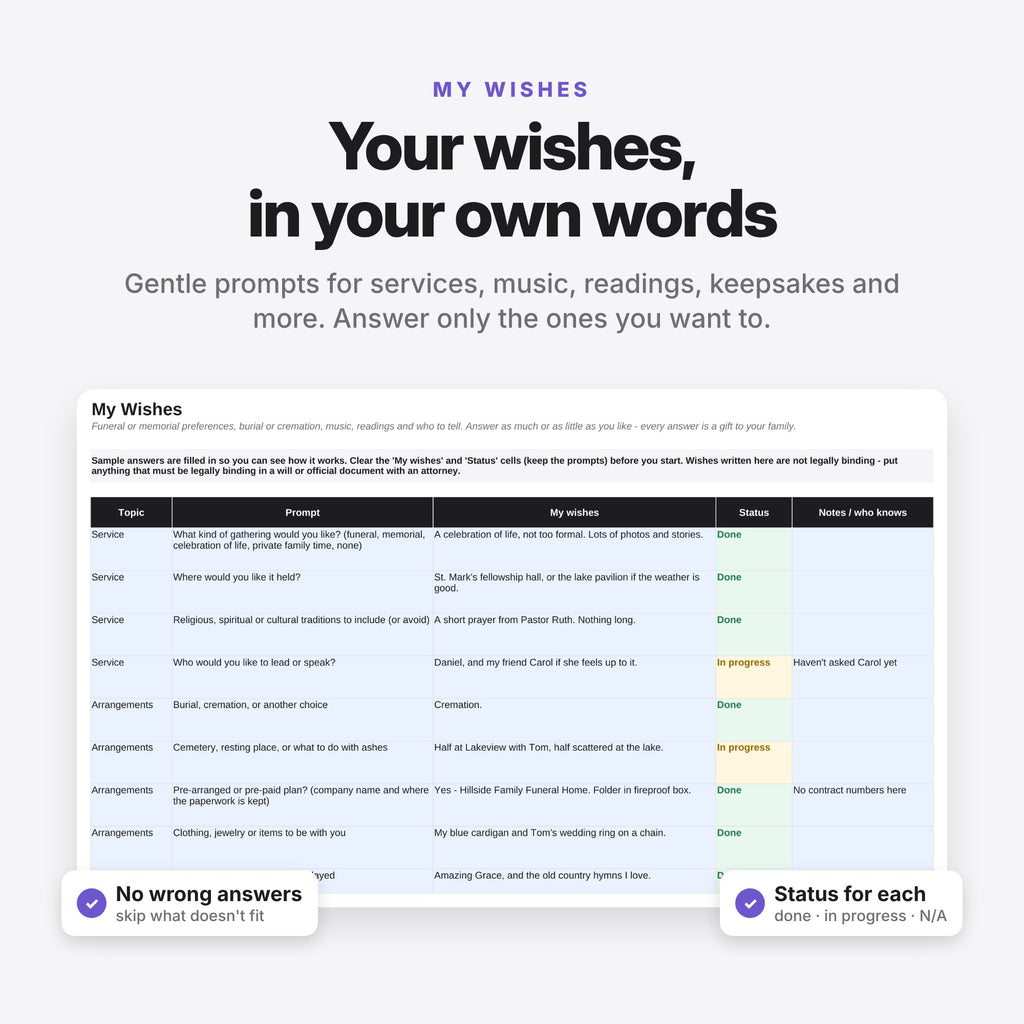 If Something Happens to Me Legacy & Wishes Planner (Digital Download) — photo 4