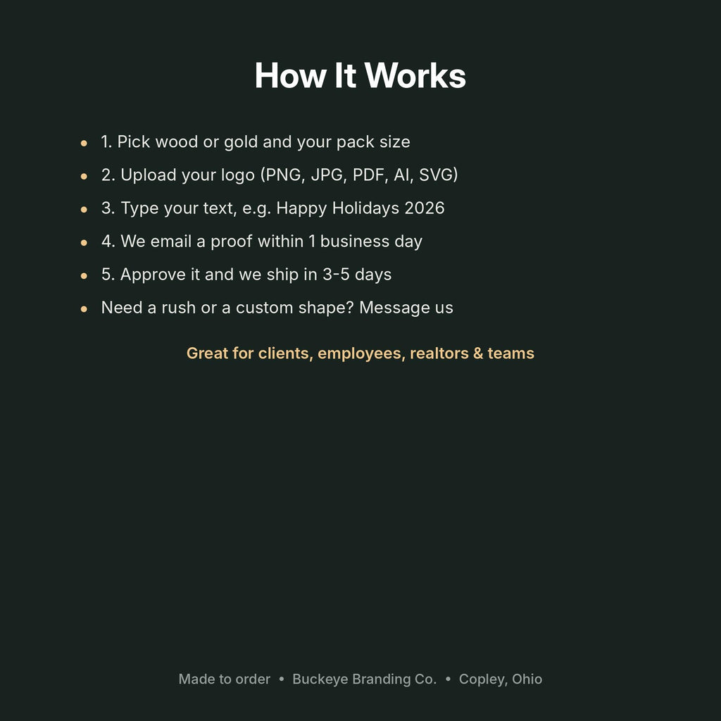 How ordering works