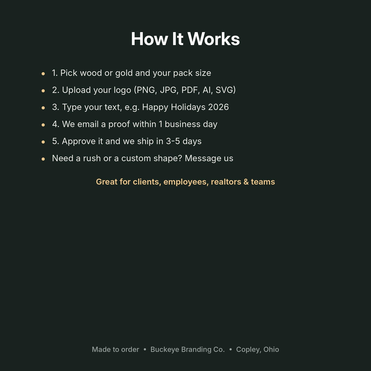 How ordering works