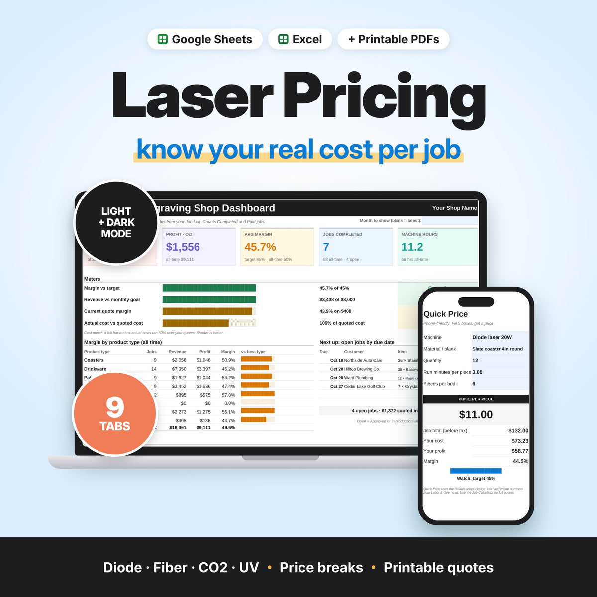 Laser & UV Engraving Job Cost and Quote Calculator (Digital Download) — photo 1