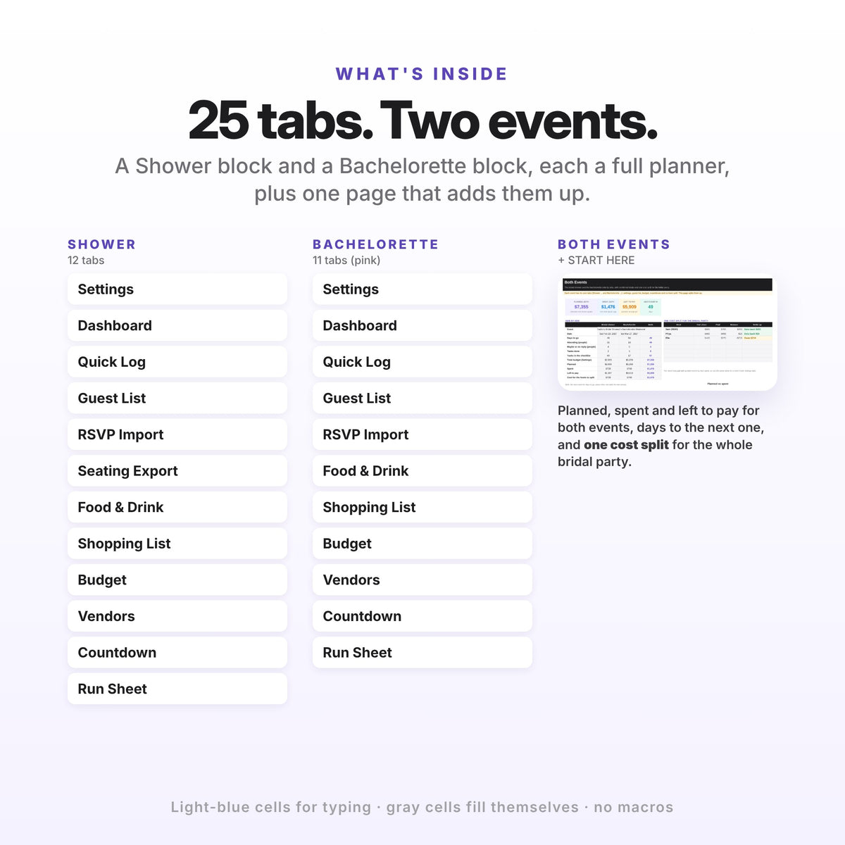 Maid of Honor Planner: Bridal Shower & Bachelorette (Digital Download) — photo 2