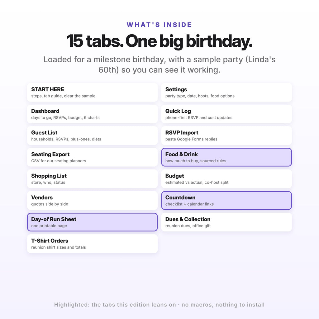 Milestone Birthday & Anniversary Party Planner (Digital Download) — photo 2