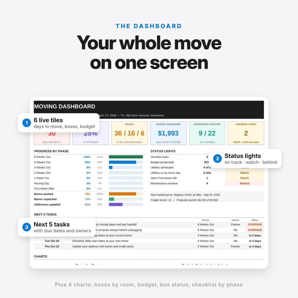 Moving Planner & New Home Kit (Digital Download) — photo 3