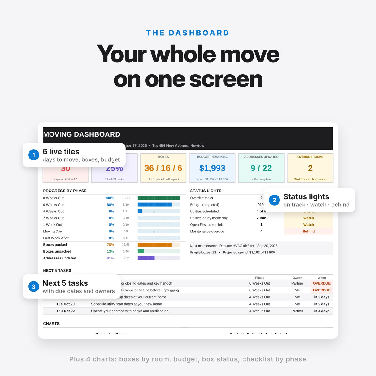 Moving Planner & New Home Kit (Digital Download) — photo 3